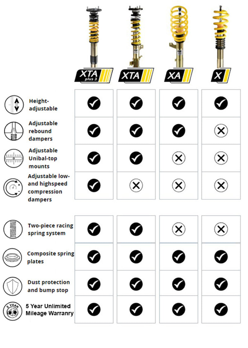 ST 23-24 Nissan Z (RZ34) Coupe XTA Adjustable Coilover Kit
