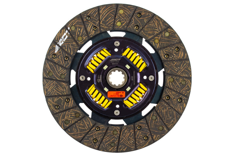 ACT Two Discs Only For Kit T1RR-N02