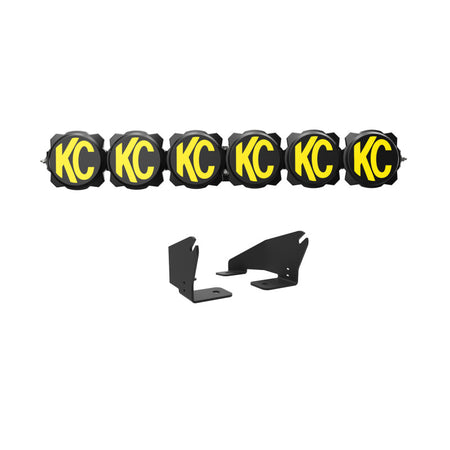 User 1