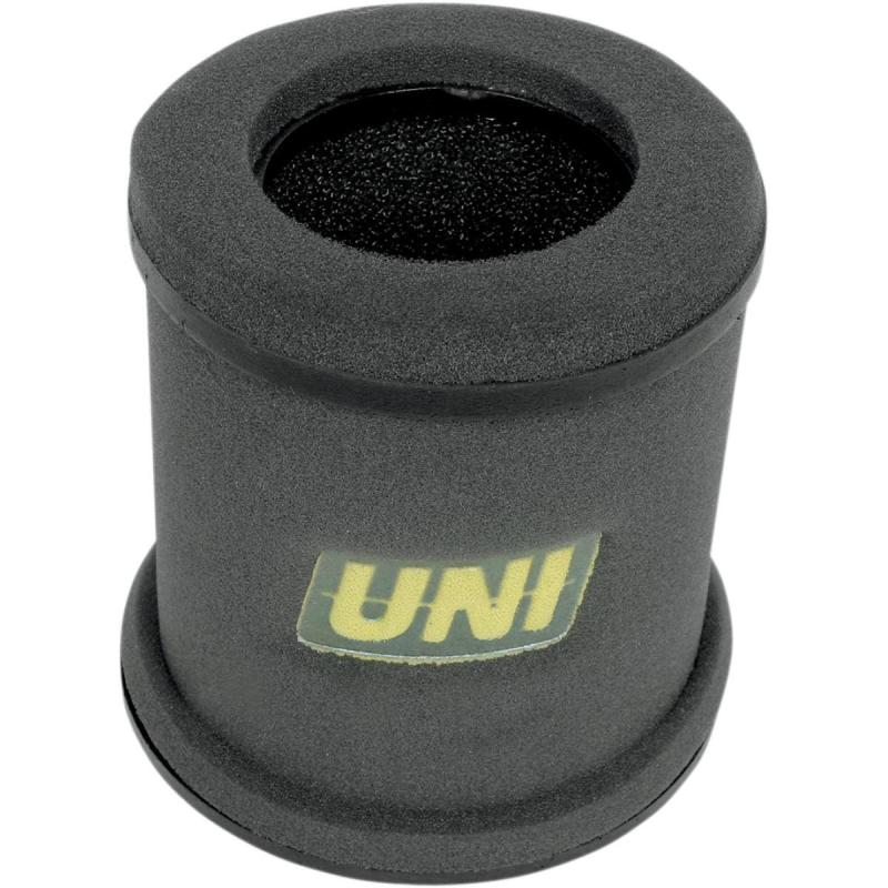 User 1