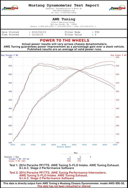 Datasheet