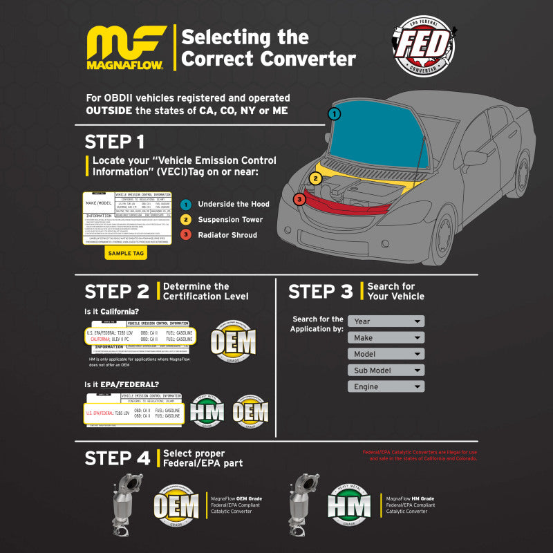 MagnaFlow Direct Fit Catalytic Converter 2016 Sorento V6 3.3 OEM Manifold