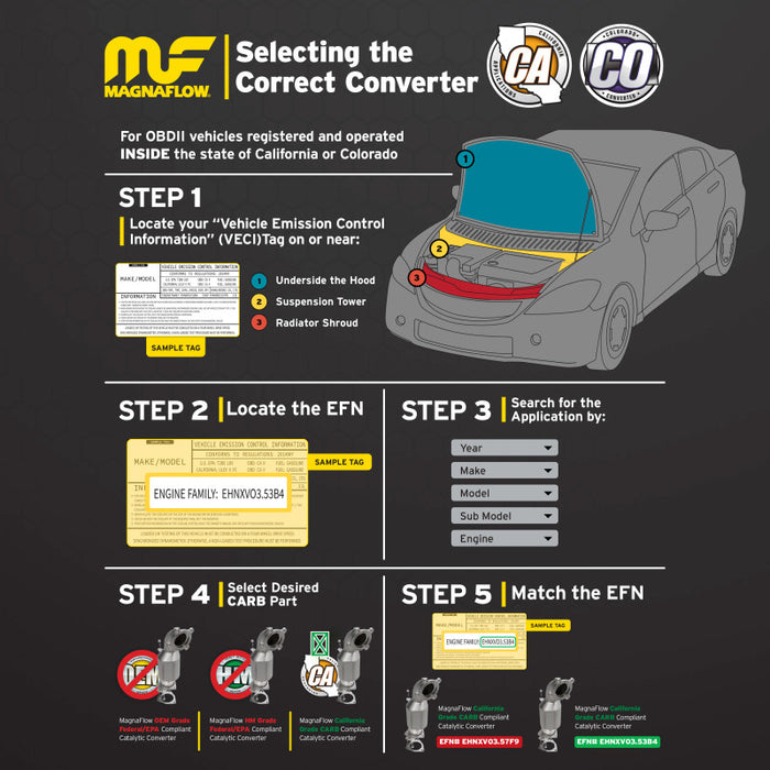 MagnaFlow Conv DF 99-01 G Cherokee Front 4.7L