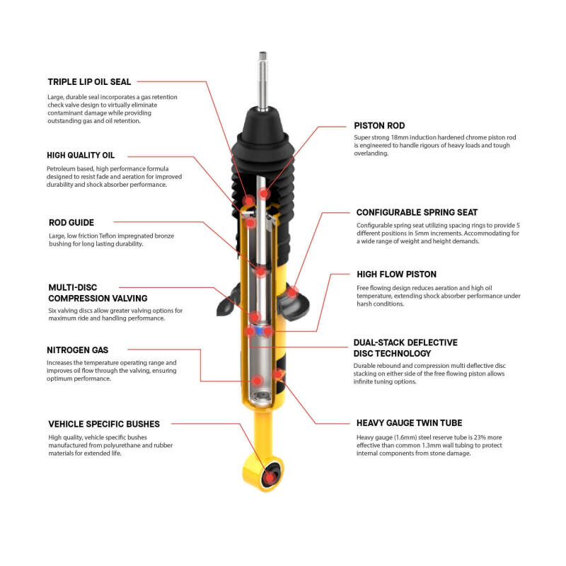ARB / OME Mitsubishi Pajero Sport Nitrocharger Front Twin Tube