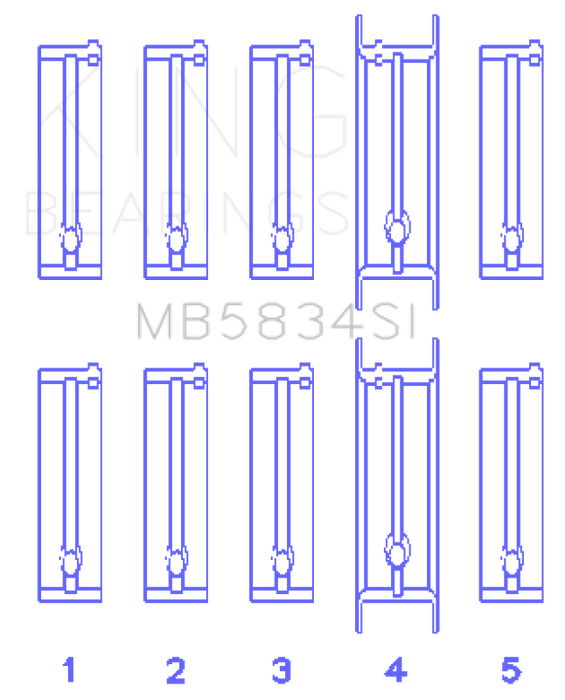 King Engine Bearings ChevrolET 121Ci/Ln2 134Ci Housing Bore +.002 (Size +0.75mm) Main Bearing Set