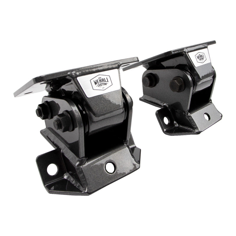 User 2