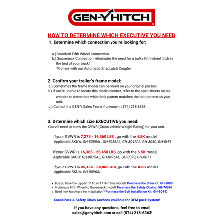 Buyers Guide