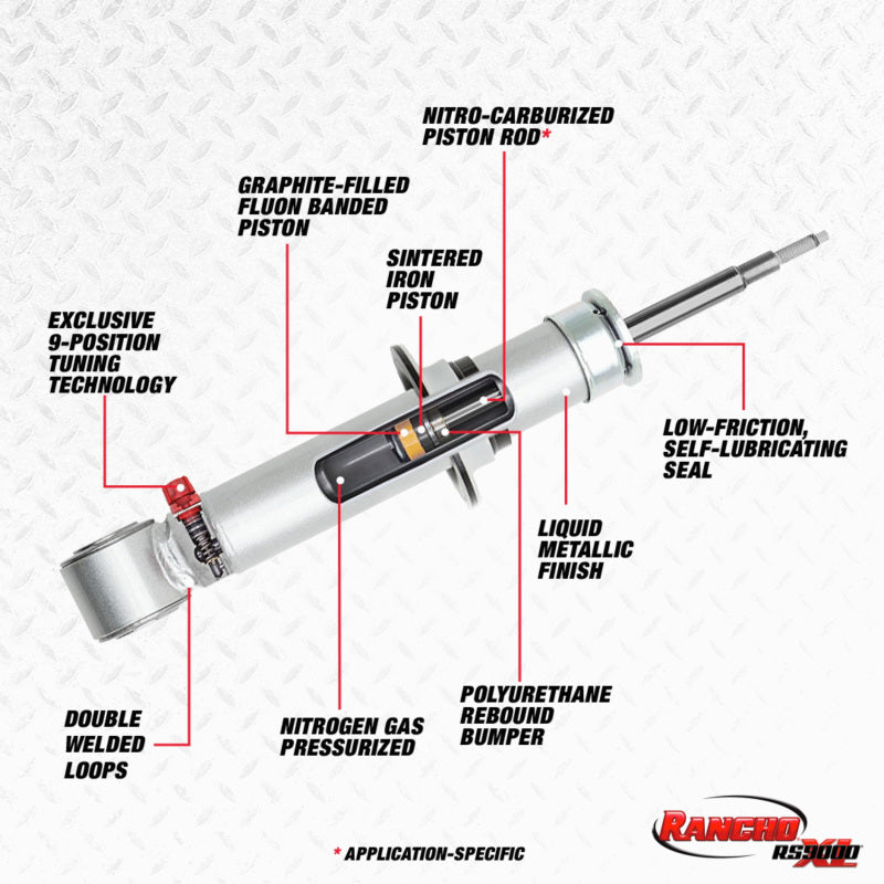 Rancho 19-22 RAM 4WD/2WD w/o Air Suspension RS5000X Strut