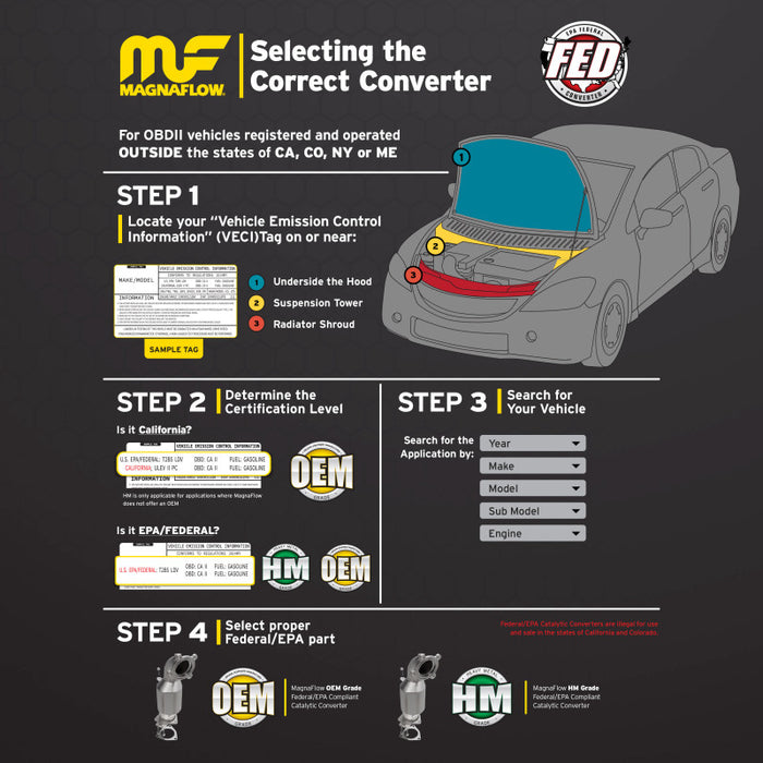 Magnaflow 13-16 Fusion L4 2.5 OEM Manifold Direct Fit Converter