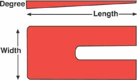 Photo - Primary