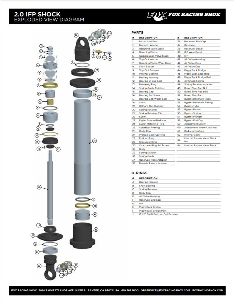 Fox Replacement U-Cup BT 0.875in Dia. Shaft HNBR Durometer 80