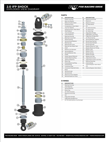 Fox Replacement U-Cup BT 0.875in Dia. Shaft HNBR Durometer 80