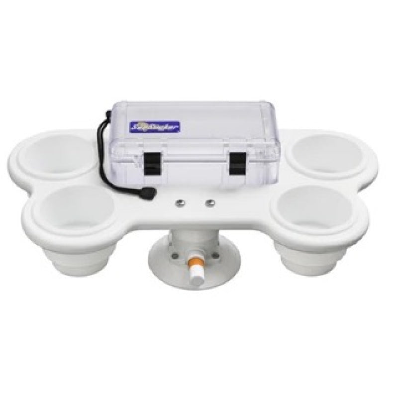 User 1