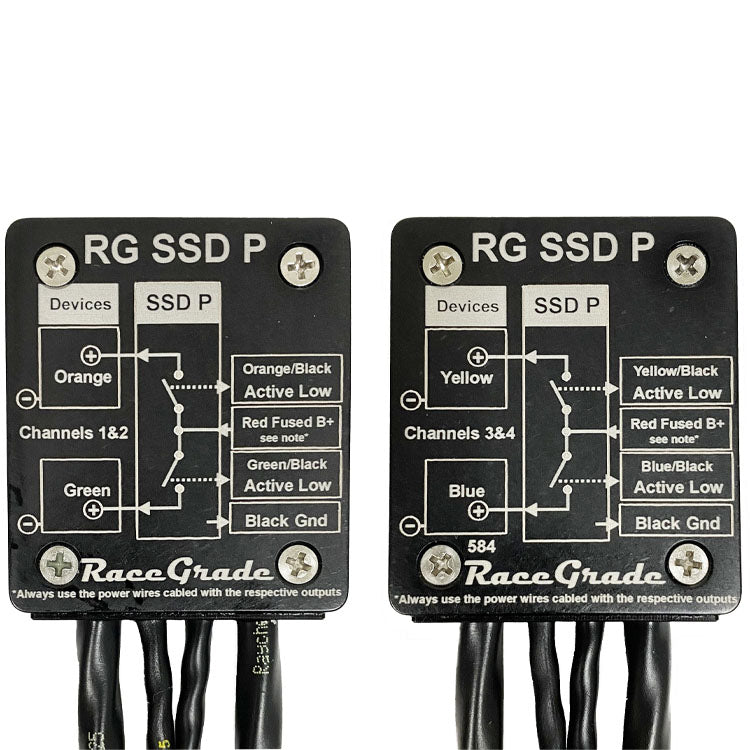 RaceGrade SSD-P / Sink Source Output Driver