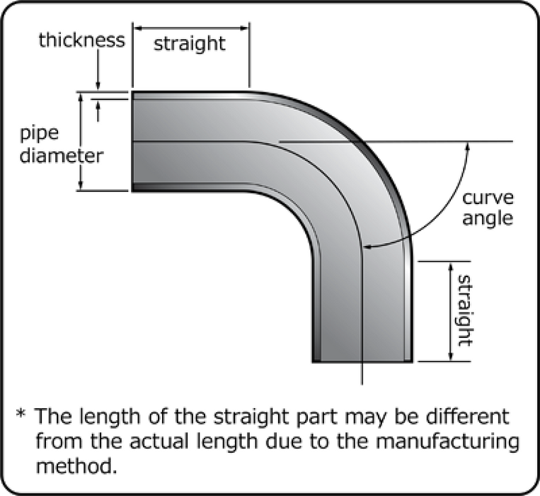 HKS Universal Aluminum Bend - 50mm - 30 Deg -1.0D