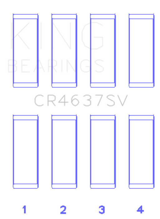 King Audi BYT/CDNC/CCZD/CPSA Connecting Rod Bearing Set